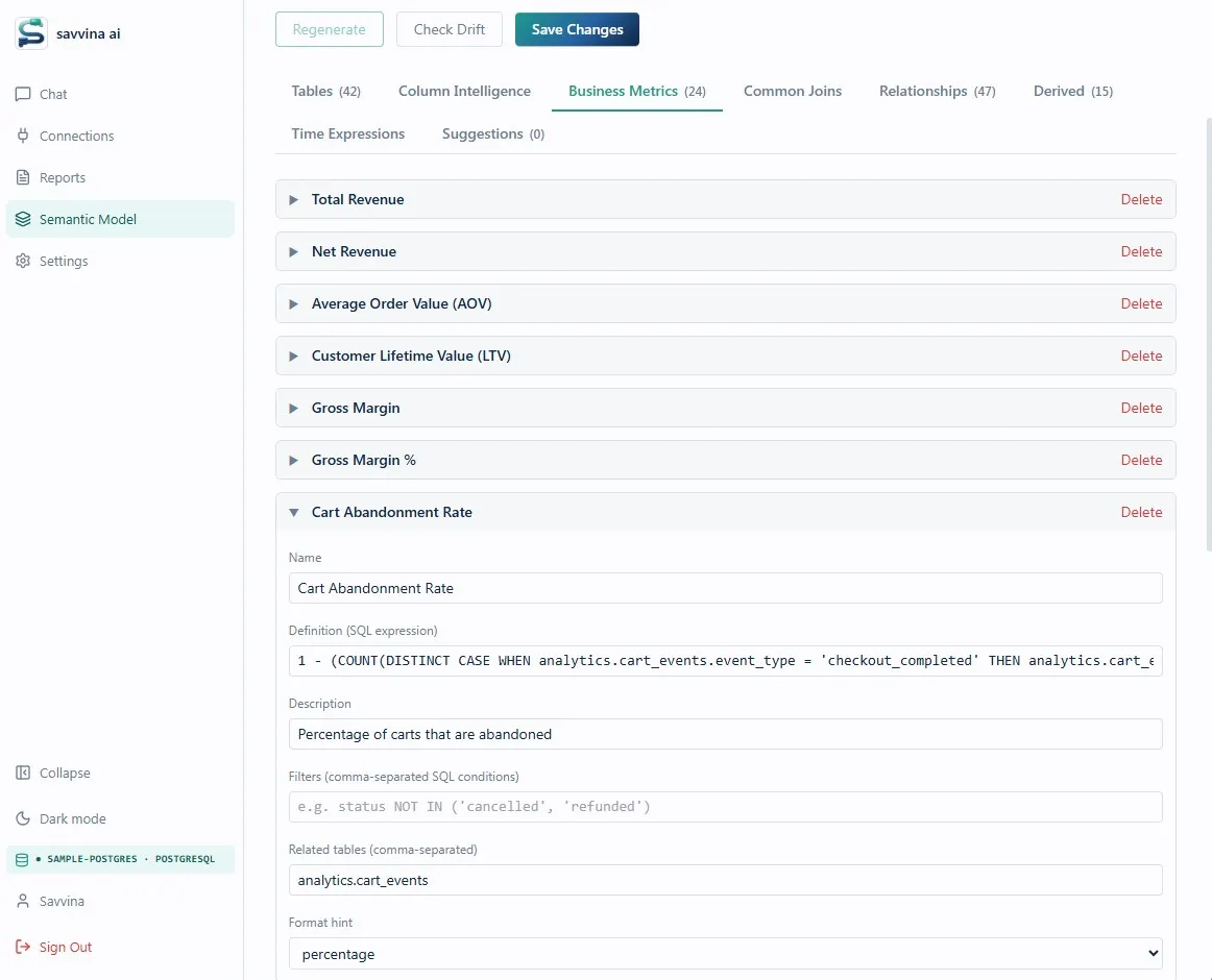 Savvina AI Semantic Model — Business Metrics tab showing named metrics with SQL definitions