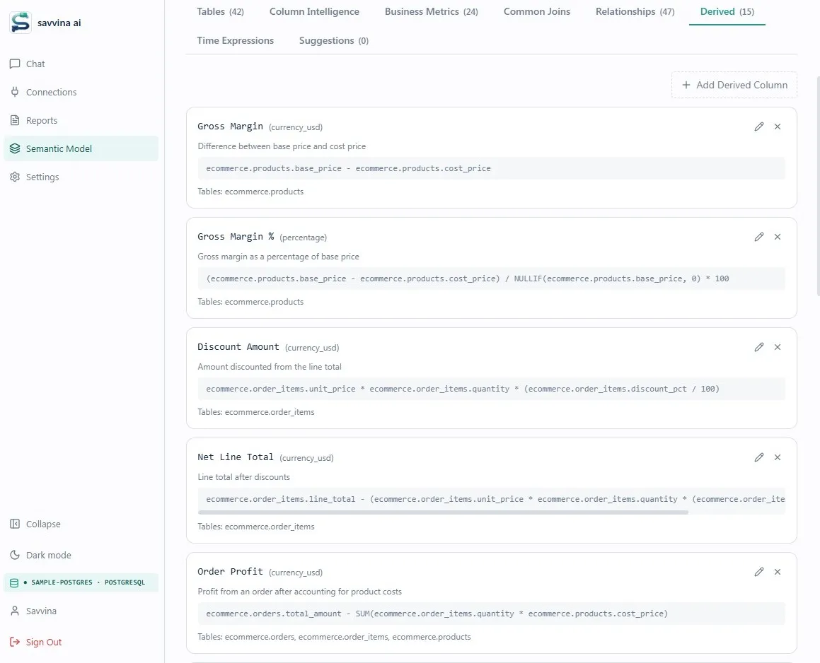 Savvina AI Semantic Model — Derived Columns tab showing column-level SQL expressions