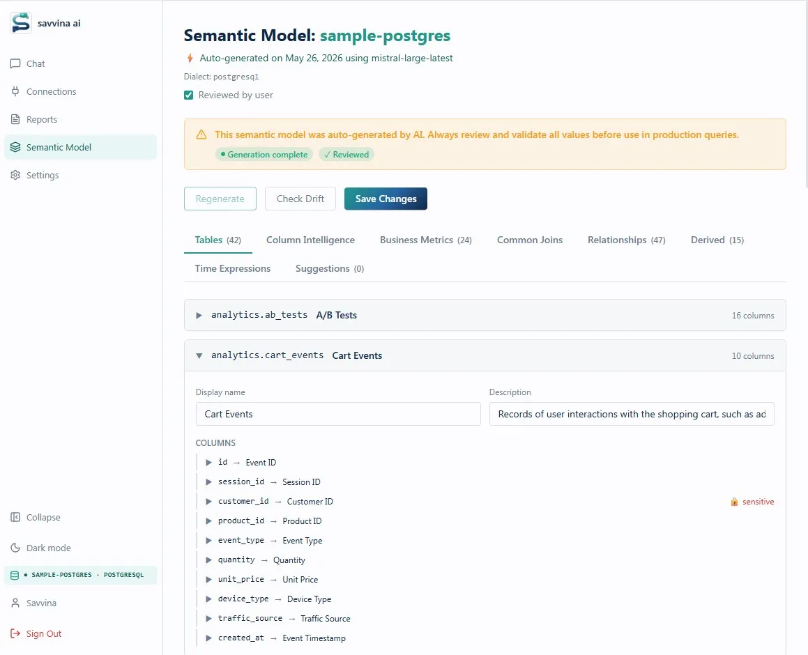 Savvina AI Semantic Model — Tables tab showing auto-generated display names, descriptions, and column mappings